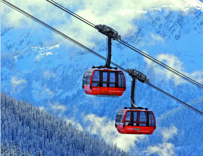 Whistler / Blackcomb Resort (Canada)